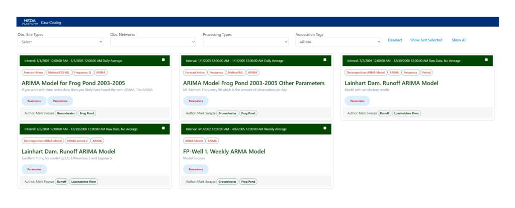 Case Catalog with Rich set of functionalities - hydroEDA Platform